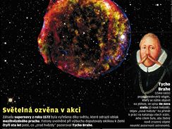 Světlo zpožděné o čtyři století