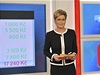 Marcela Augustová na snímku z generální zkoušky Událostí. | na serveru Lidovky.cz | aktuální zprávy Marcela Augustová na snímku z generální zkoušky Událostí. | na serveru Lidovky.cz | aktuální zprávy