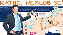 Rathe, nezlob se