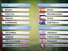 Los mistrovství světa 2014 v Brazílii, skupiny A až D | na serveru Lidovky.cz | aktuální zprávy Los mistrovství světa 2014 v Brazílii, skupiny A až D | na serveru Lidovky.cz | aktuální zprávy