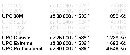 UPC - tarif