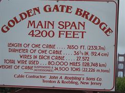 Golden Gate Bridge 2 Golden Gate Bridge 2